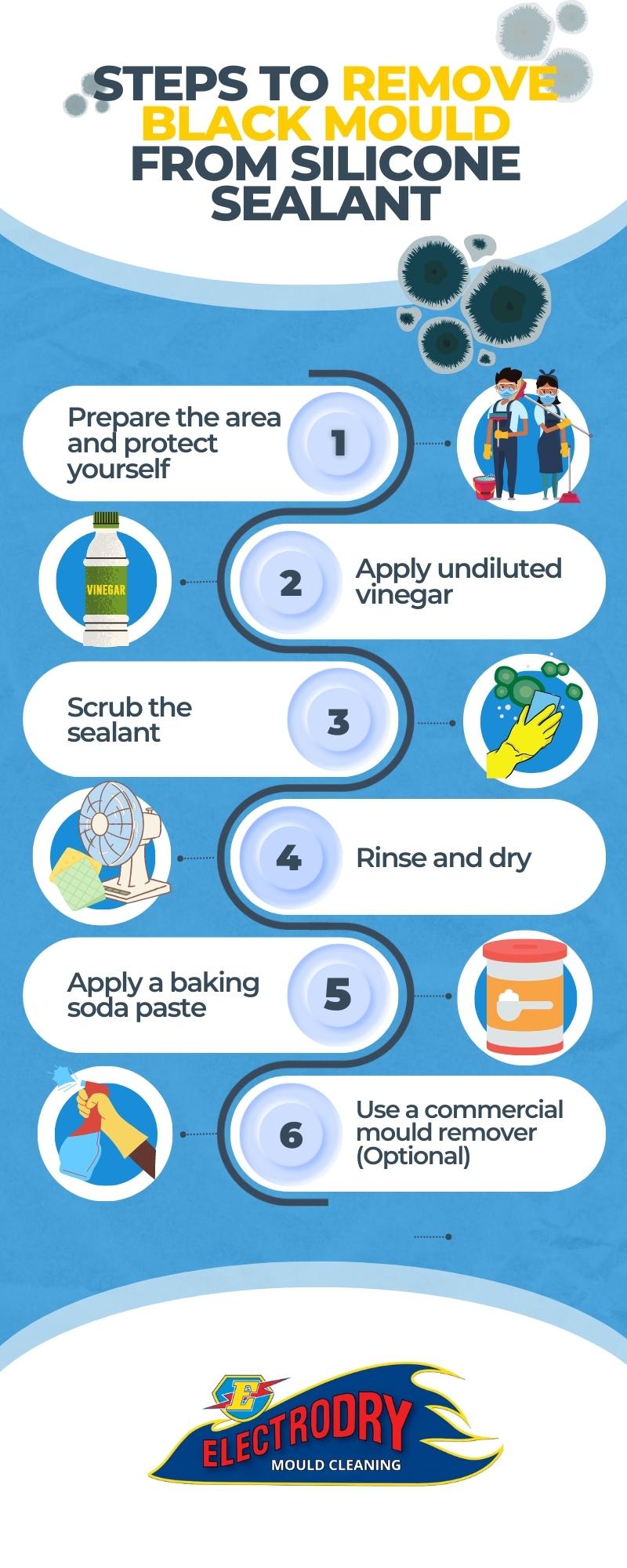 How to remove black mould from silicone sealant - infographic