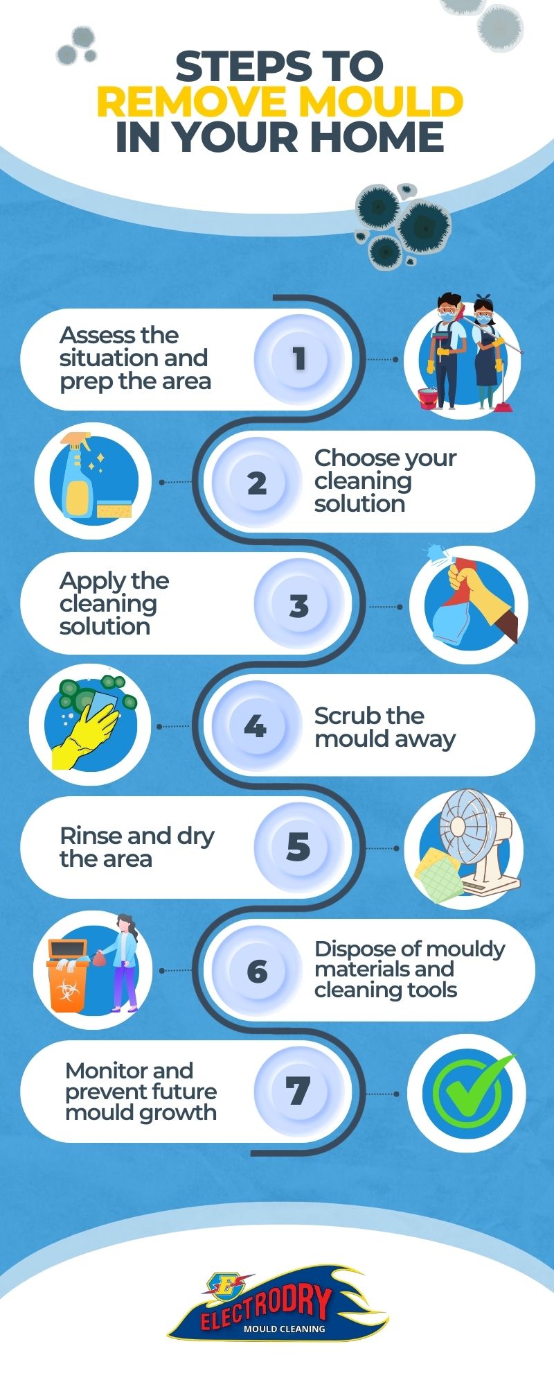 Steps to remove mould in your home DIY Australia